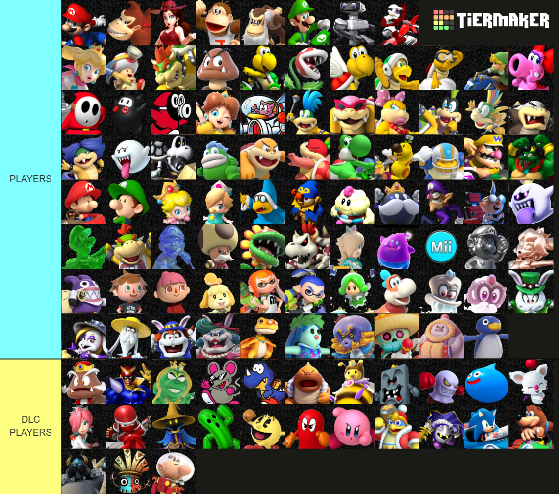 My Mario Kart 9 Fan-Made Roster by mothrabro on DeviantArt