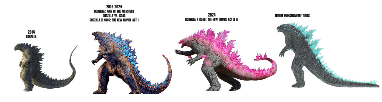 Godzilla Evolution Design Evolution of MonsterVerse's Godzilla by mothrabro on DeviantArt