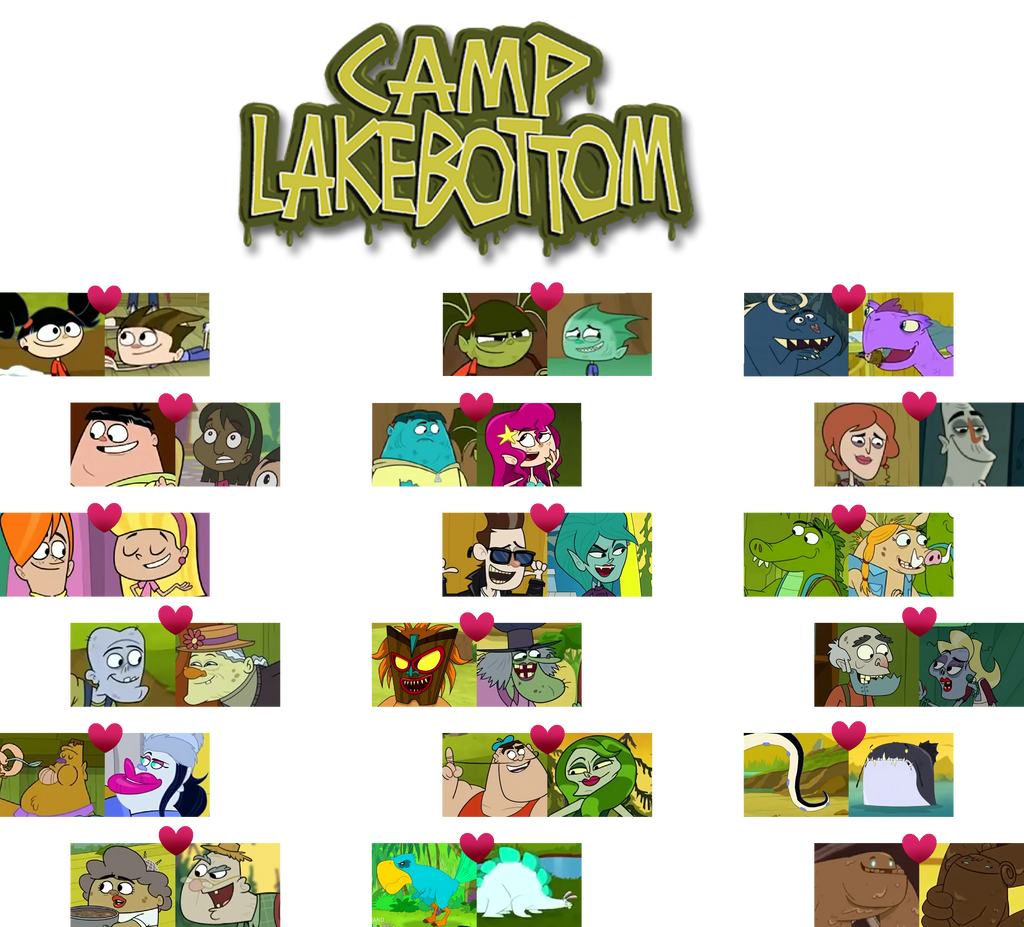All my 'Camp Lakebottom' ships by JessGove on DeviantArt