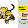 Primeape and Electivire Fusion Sprite Electiape