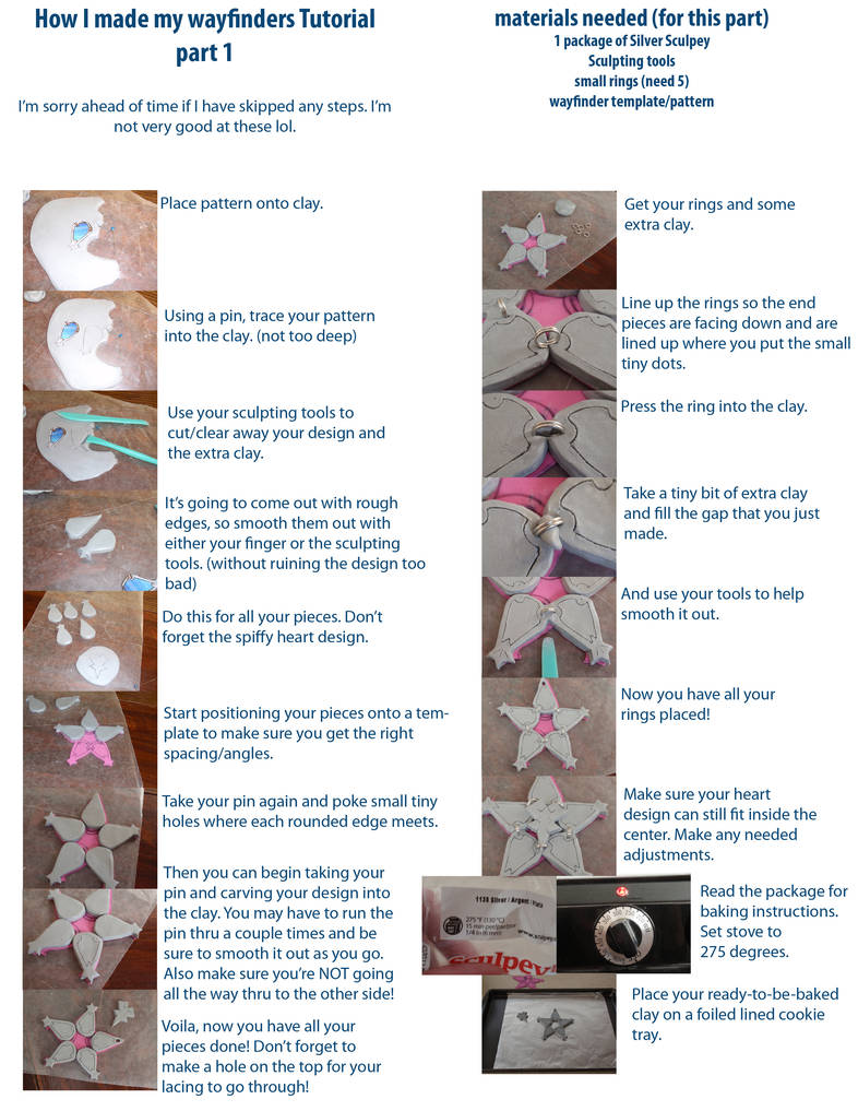 Tutorial : How to make a Wayfinder part 1/2 by percylove