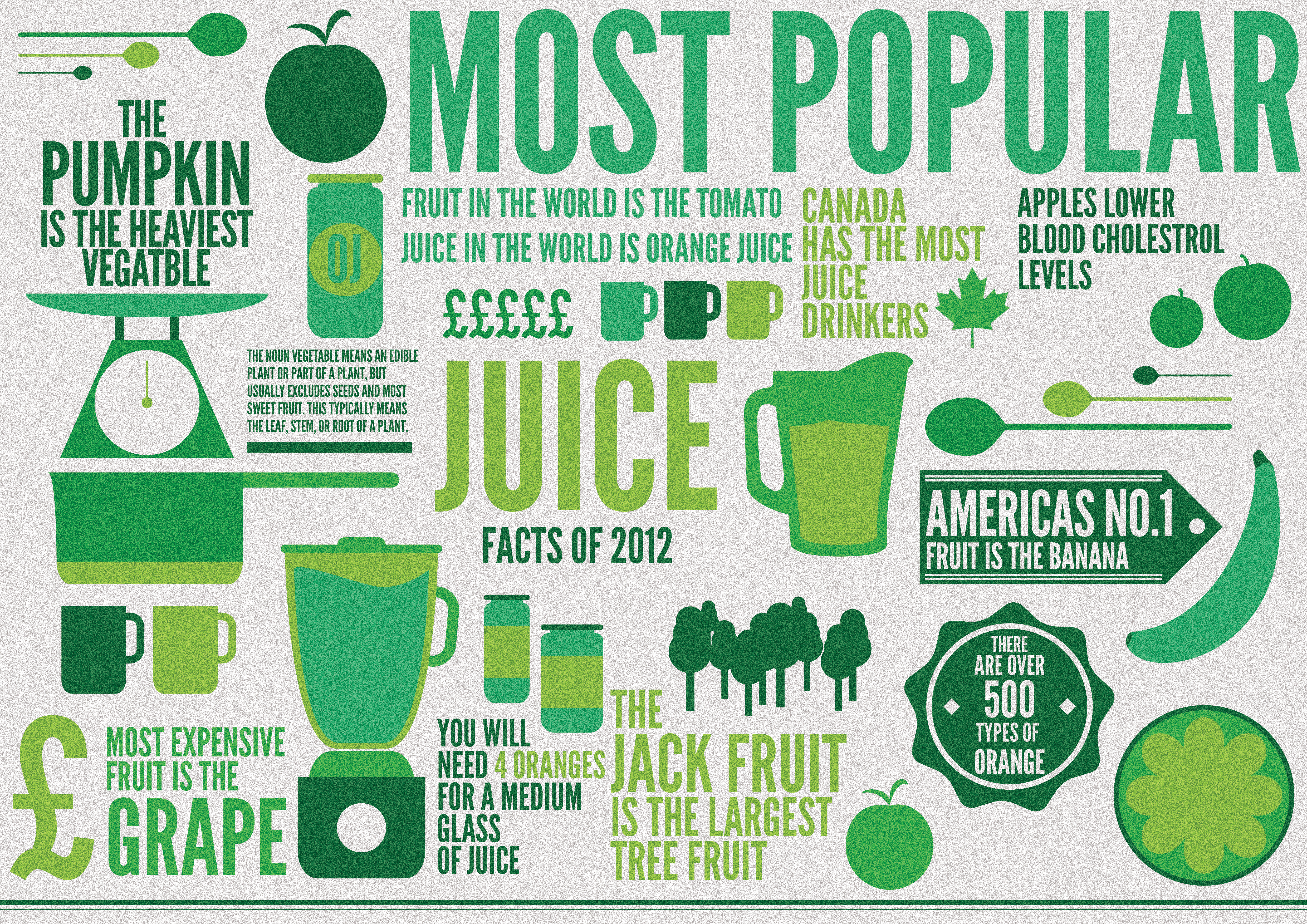 The UrbanJuicer Poster