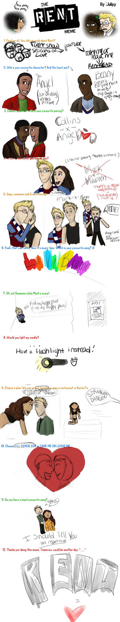 This Or Rent Meme Rent Meme by hyenafan on DeviantArt