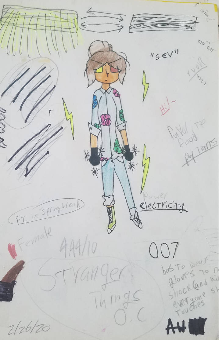Stranger Things Oc (Old) by Aaronwoolfie2 on DeviantArt