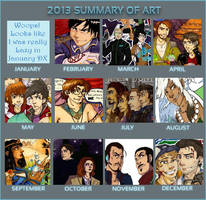 2013 Summary Of Art Meme