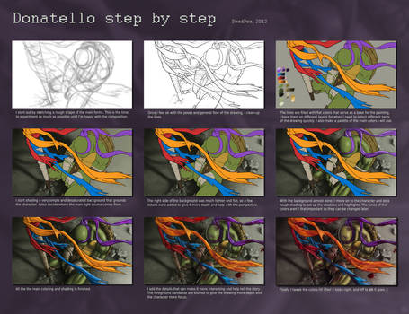 Donatello step by step