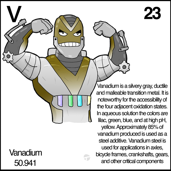 Vanium Vanadium by marktomczak on DeviantArt