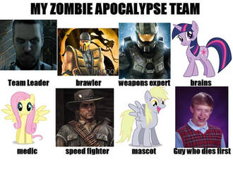 Zombie Apocalypse Team