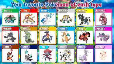 Favorite Pokemon (Updated Once More)