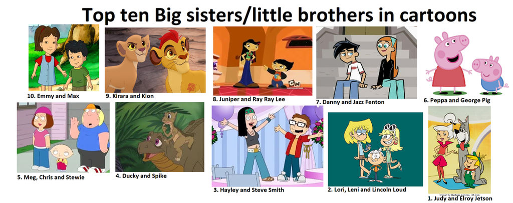 Top Ten Big Sisters/Little Brothers in cartoons by jgodzilla1212 on  DeviantArt
