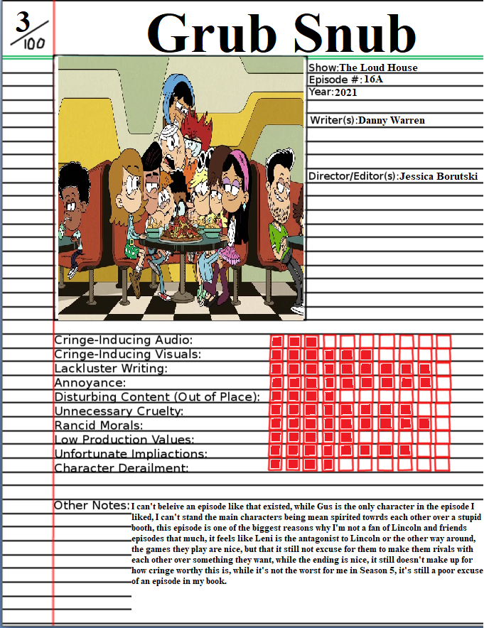 The Loud House:Grub Snub/She's All Bat Official Discussion Thread