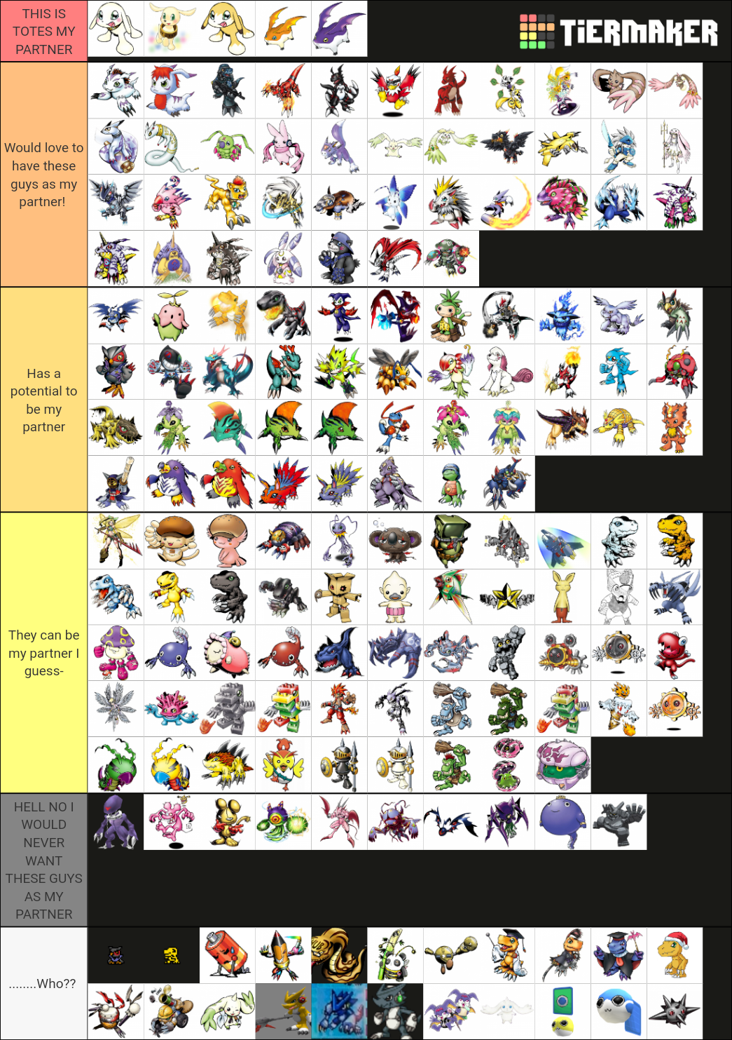 Rookie Digimon tier list by ShiroDrawz on DeviantArt