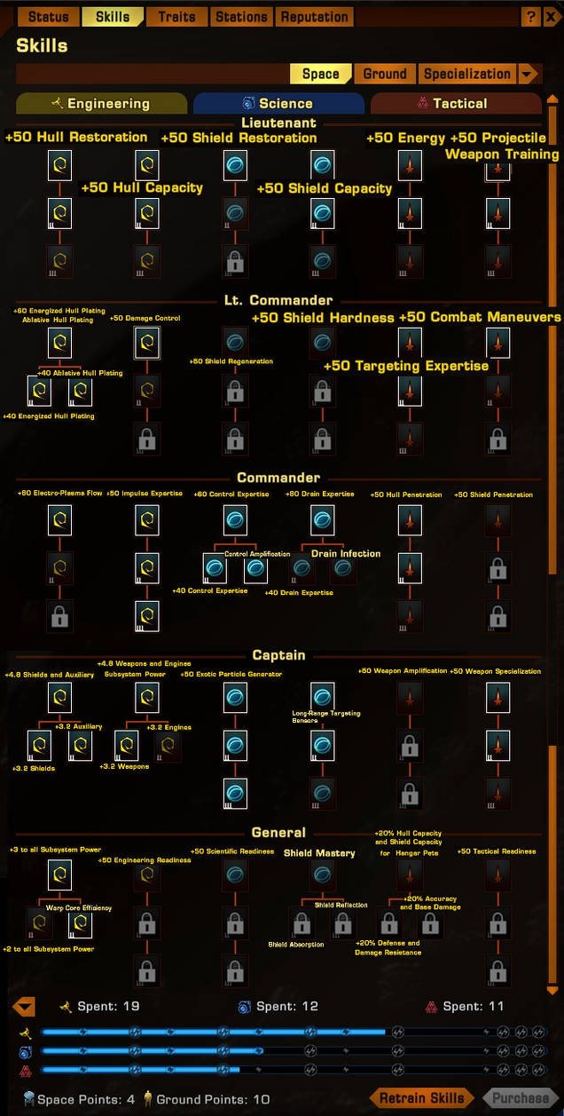 skilltreeS by marhawkman on DeviantArt