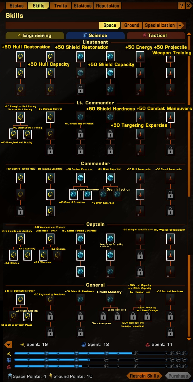 skilltreeS by marhawkman on DeviantArt