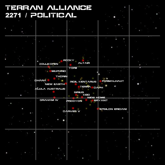 Terran Alliance - 2271