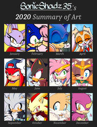 Art Summary 2020!