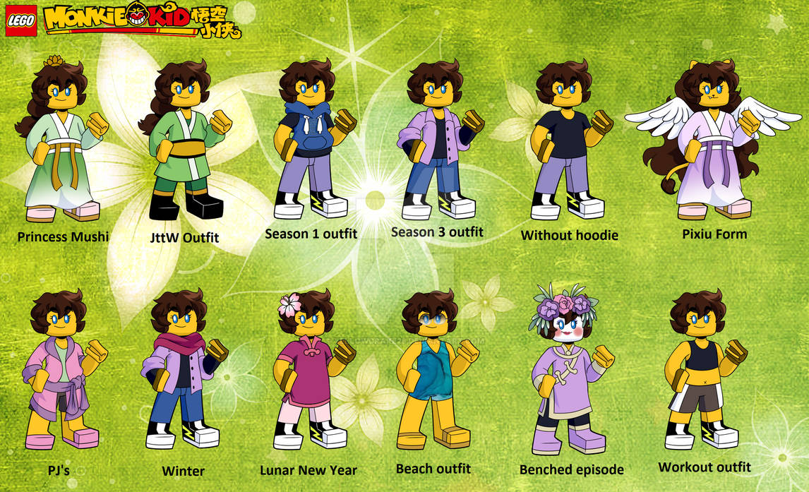 LMK OC Profile Updated By Yellowdrake26 On DeviantArt lmk-oc-profile-updated-by-yellowdrake26-on-deviantart