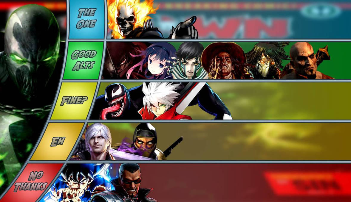 Spawn Matchup Tier List by hilddd on DeviantArt