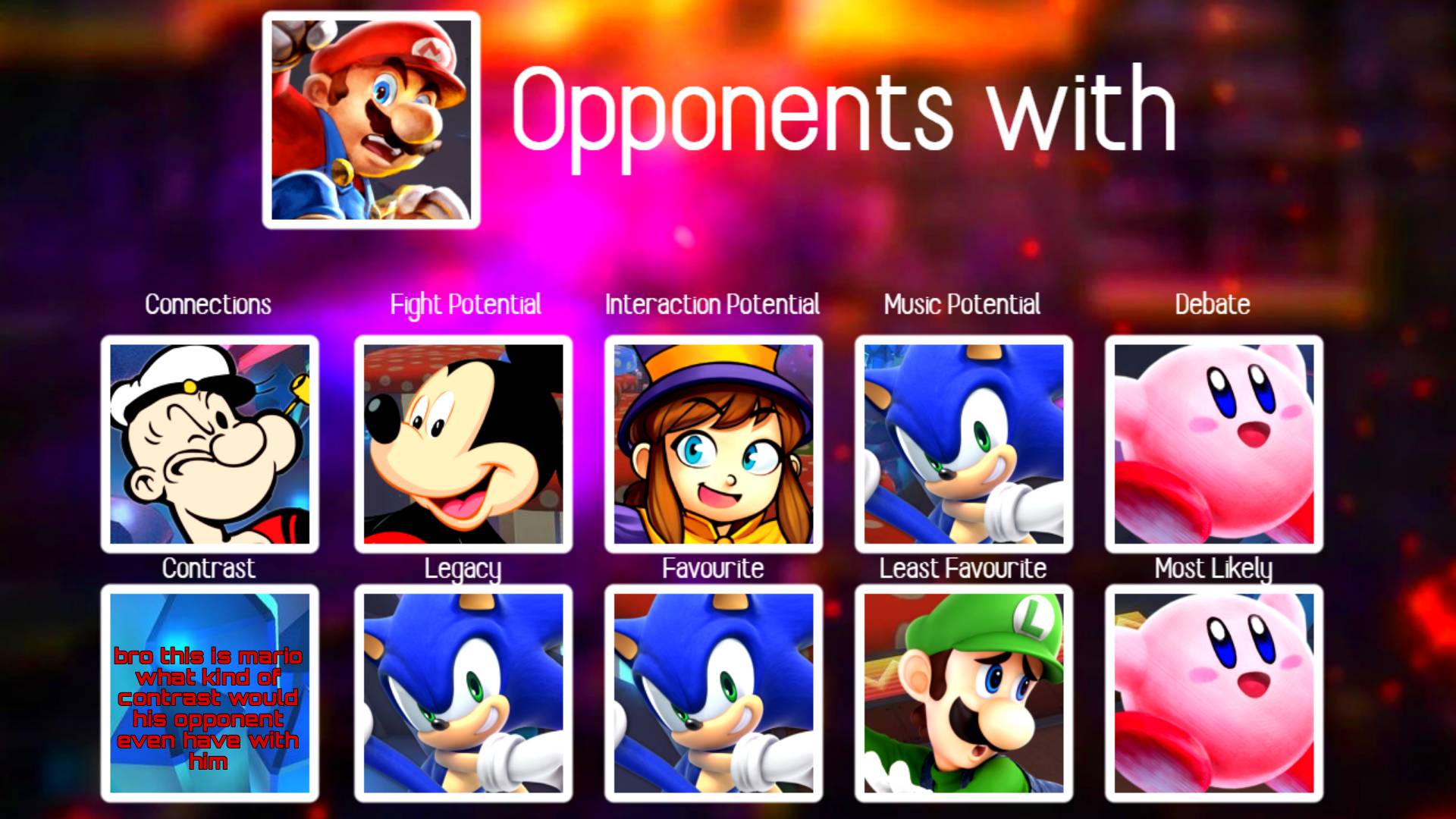 Matchup Chart for Mario by hilddd on DeviantArt