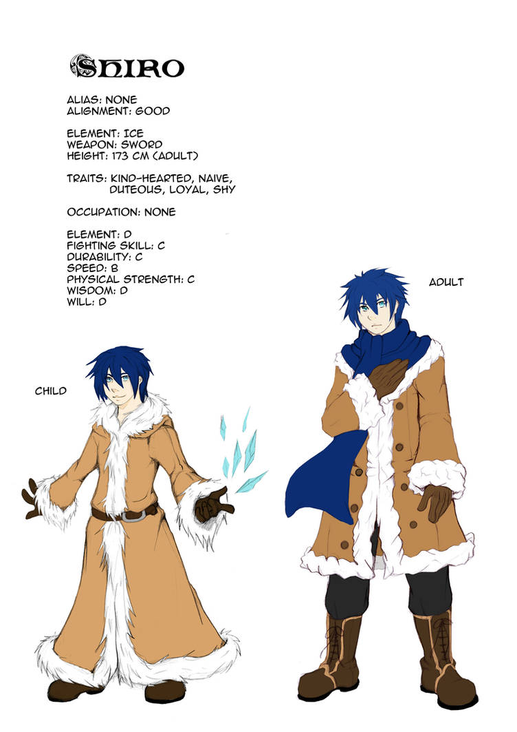 shiro sheet by Yunuyei on DeviantArt