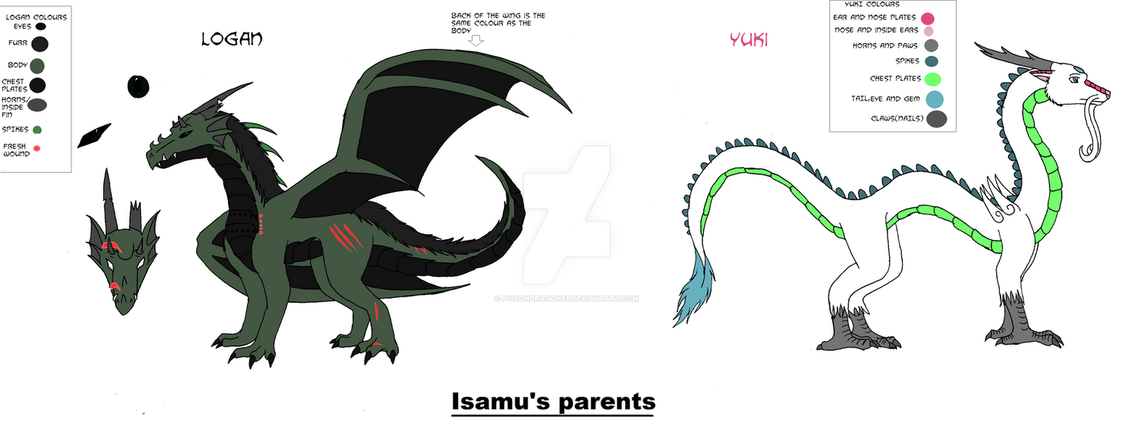 ref - Isamu's parents