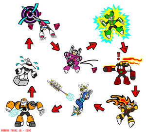 Megaman 9 weakness chart