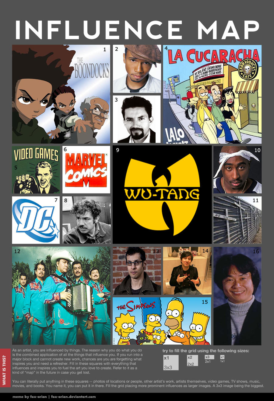 Influence Map by Quetzalcoatl2k on DeviantArt