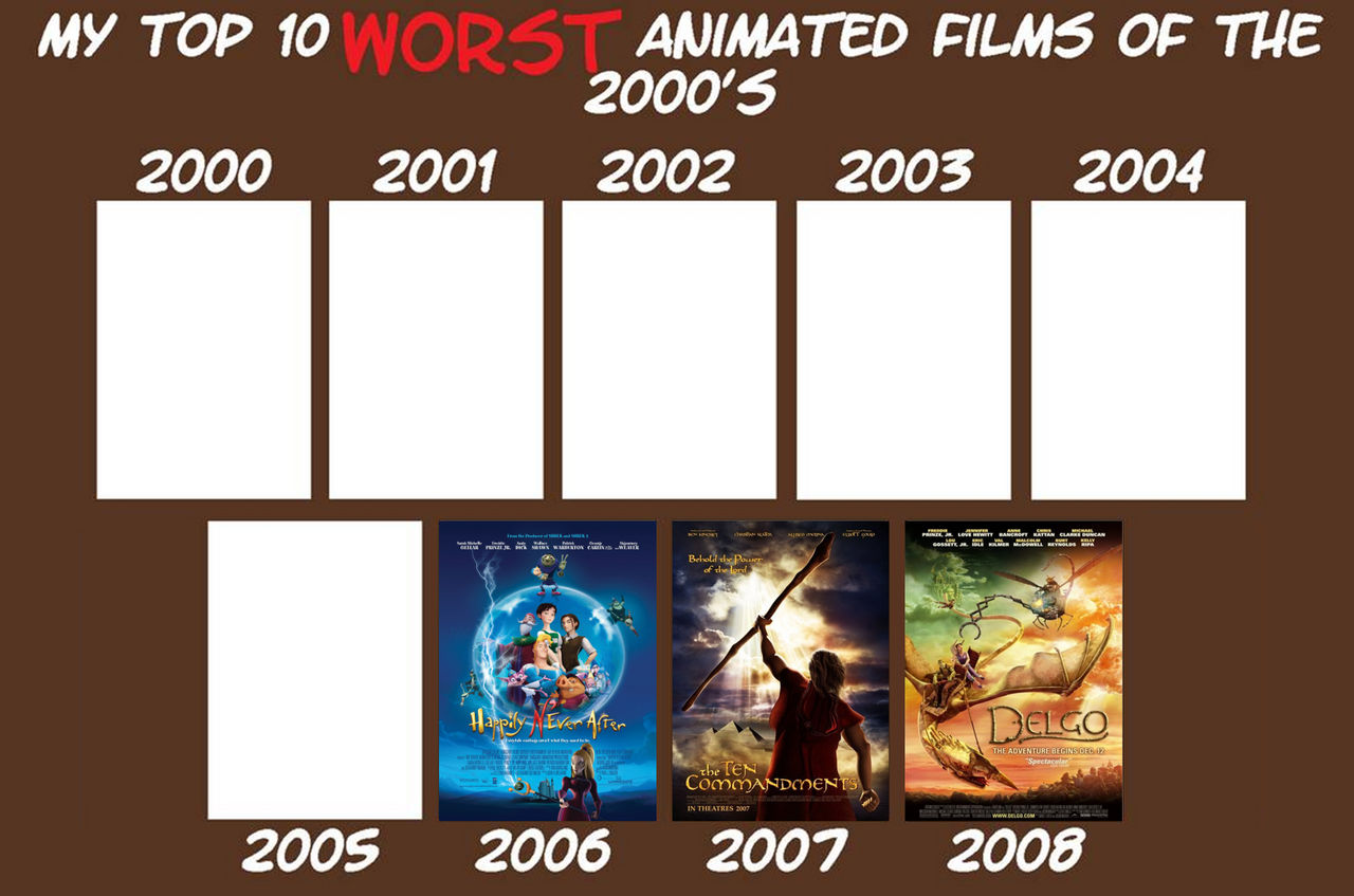 Top 9 Worst Animated Films Of 2000-2008 by eladthegreatest on DeviantArt