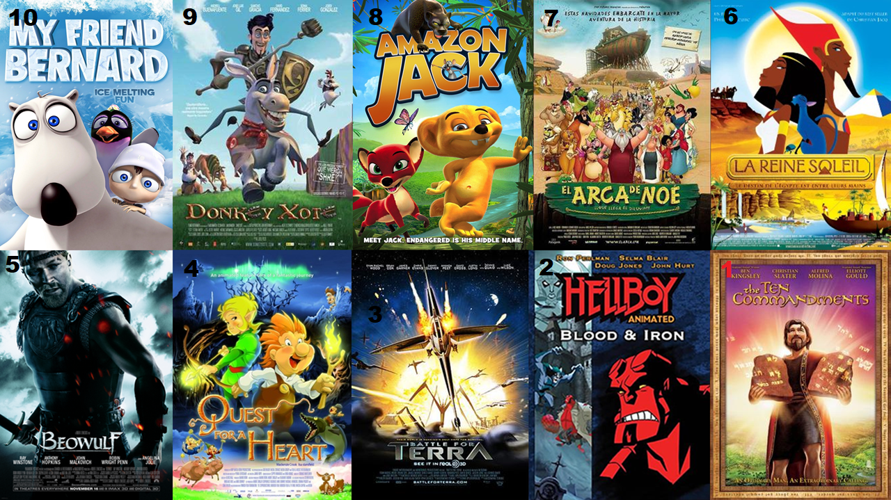Top 10 Worst Animated Movies Of 2007 by eladthegreatest on DeviantArt Top 10 Worst Animated Movies Of 2007 by eladthegreatest on DeviantArt