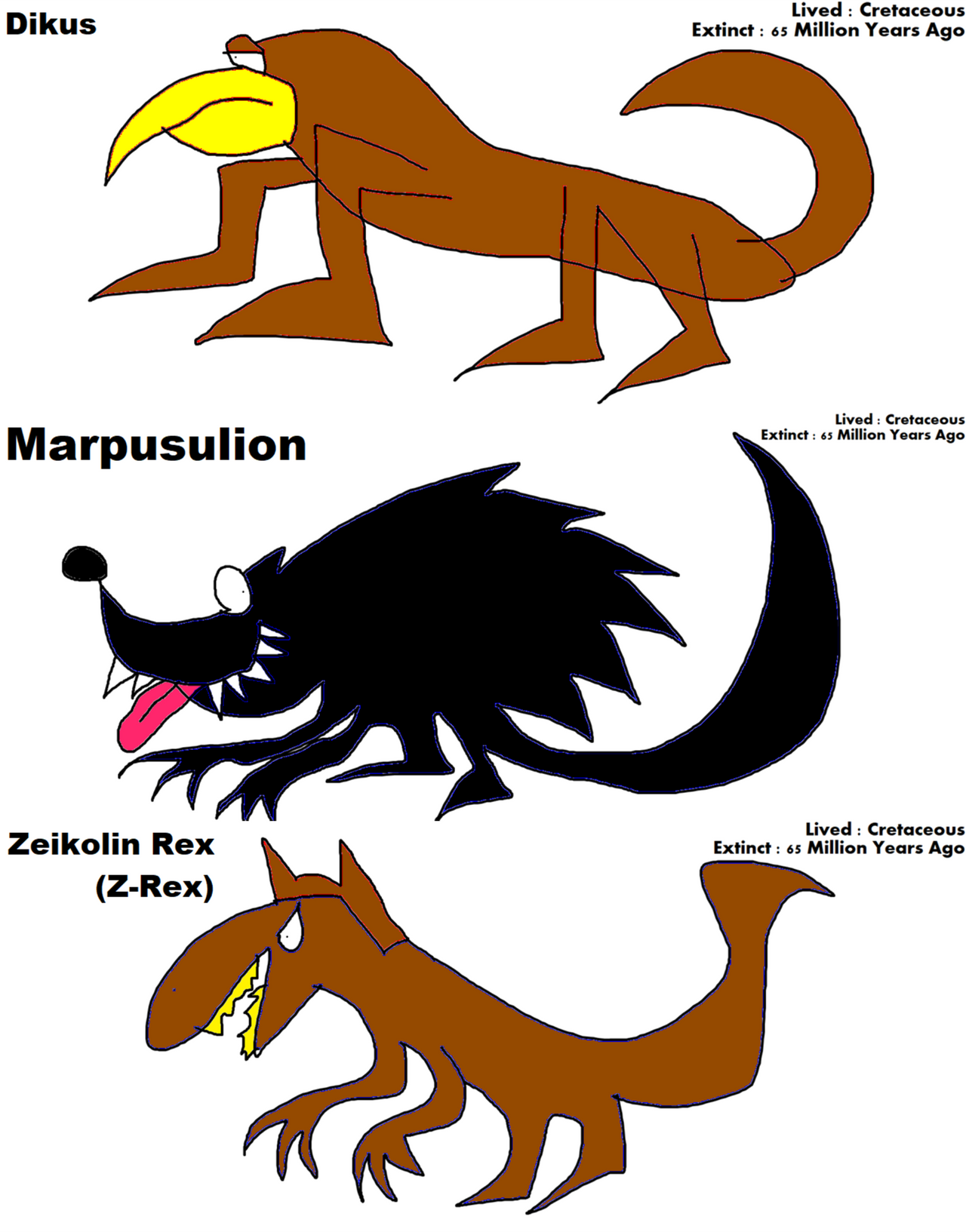New Cretaceous Creatures Changed by eladthegreatest on DeviantArt