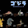 Godzilla Arcade Game Cast