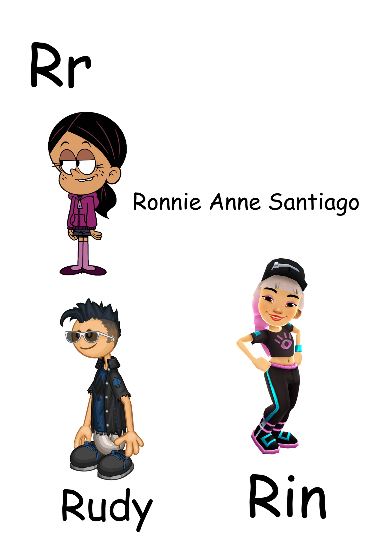 Easy English Alphabet As Characters - Letter R by isiskskskwkwkwkwkwkw ...