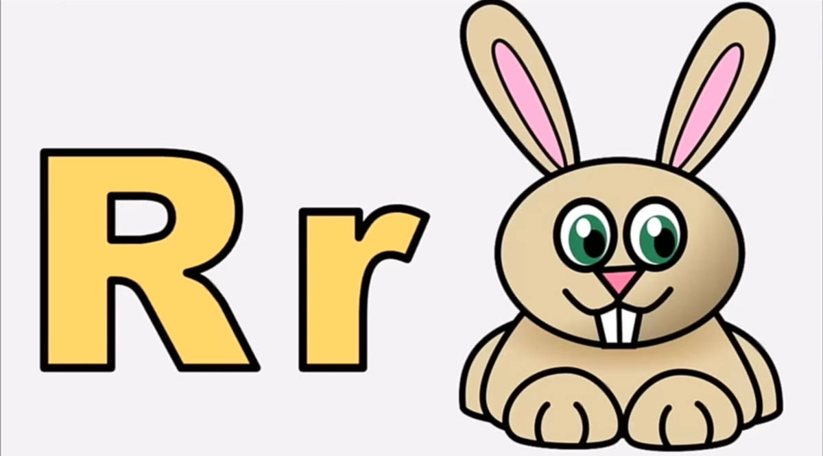 Kidzstation Alphabet: Letter R by isiskskskwkwkwkwkwkw on DeviantArt