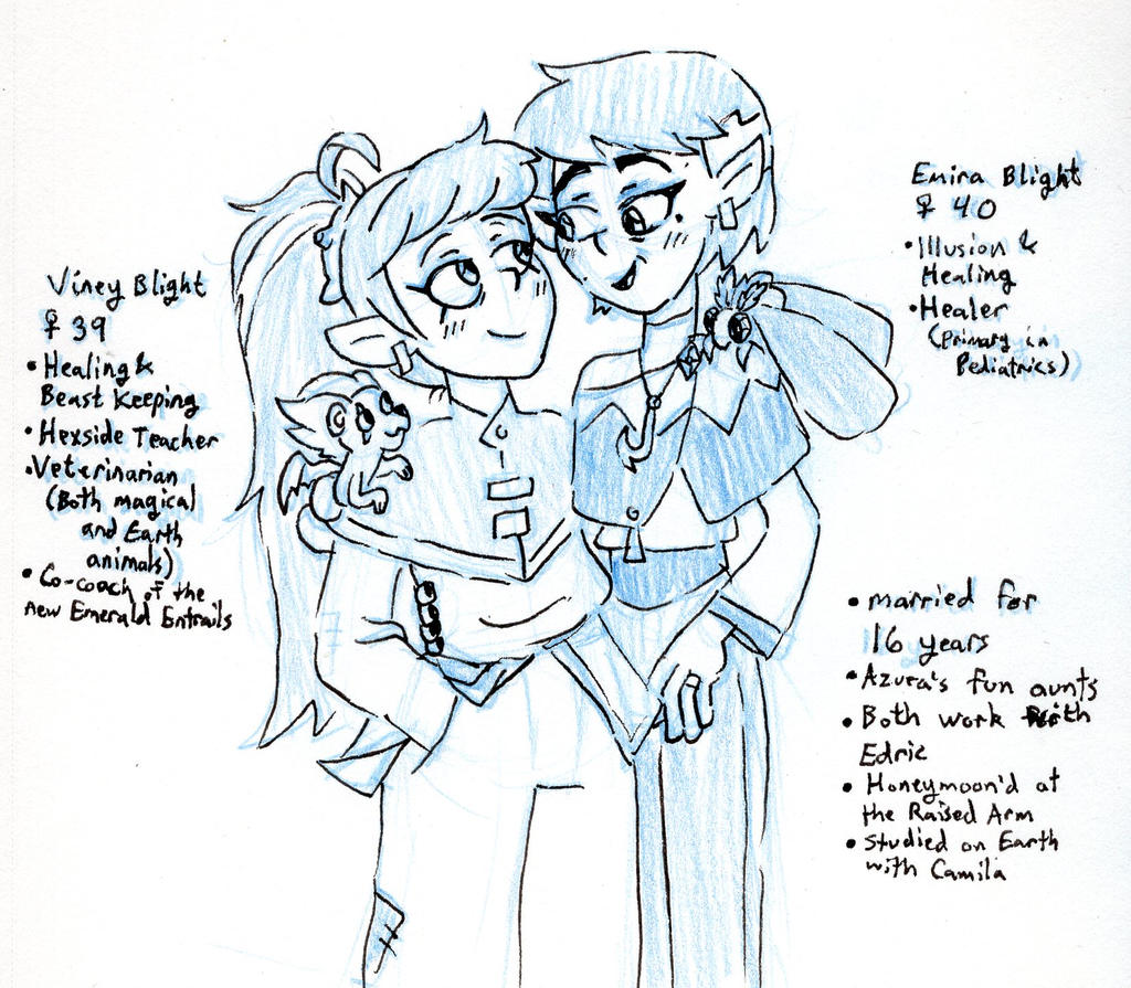 TOH- Vinera Time skip headcanons sketch by Seeonleme on DeviantArt