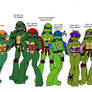 Battle of the sexes TMNT