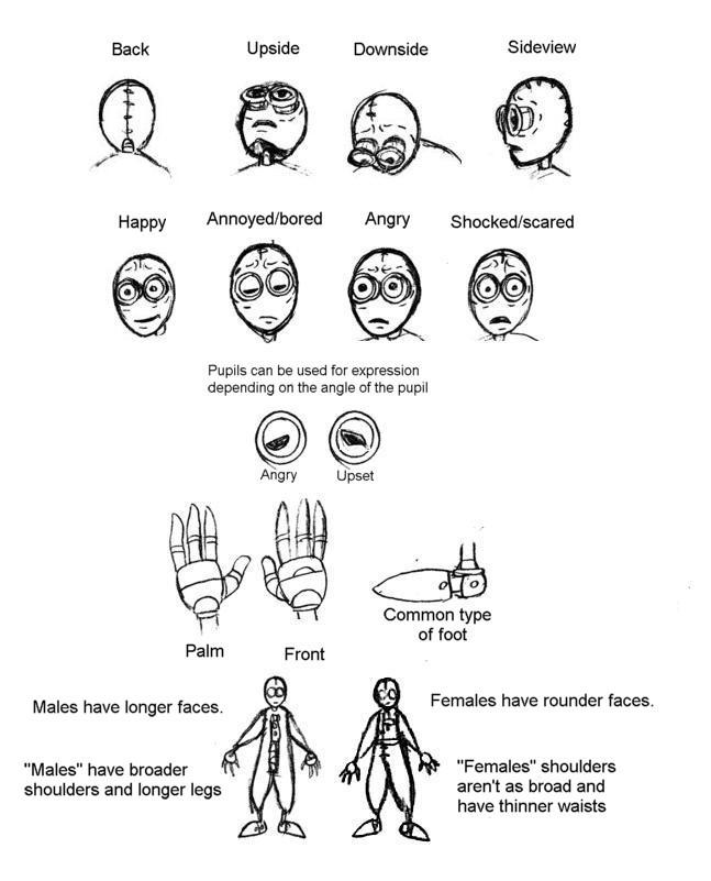 How I draw 9...sorta by Lily-pily on DeviantArt