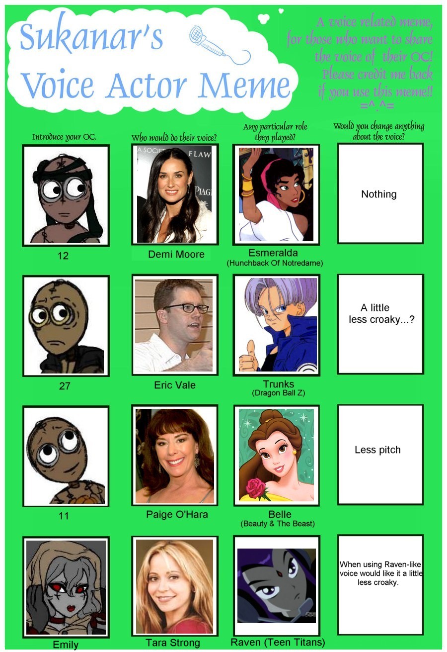 Voice Actor Meme