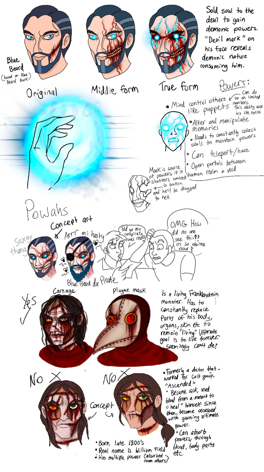 Villains ocs designs by Lily-pily on DeviantArt