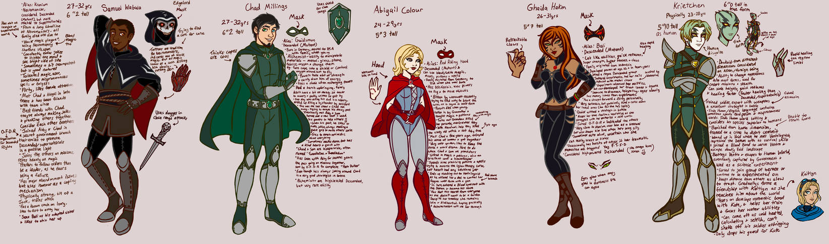 Lily-pily - Hobbyist, Artist | DeviantArt