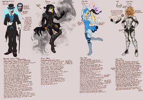 Lily-pily - Hobbyist, Artist | DeviantArt