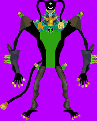 Feedback (Full Body)
