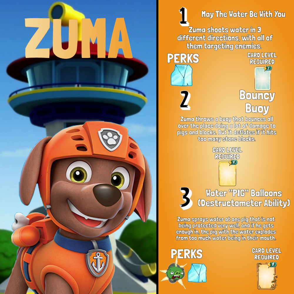 13 Facts About Zuma (PAW Patrol) 