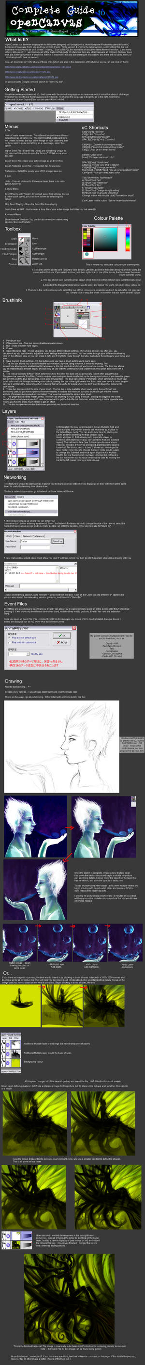 Complete Guide to openCanvas
