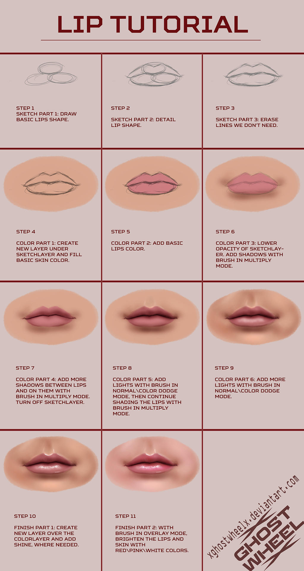 Lip tutorial