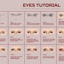 Eyes Tutorial. Step by step in Photoshop.