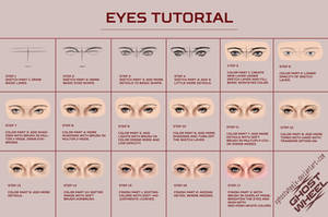 Eyes Tutorial. Step by step in Photoshop.