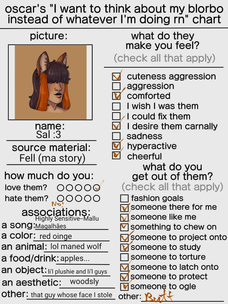 blorbo chart by ratA10 on DeviantArt