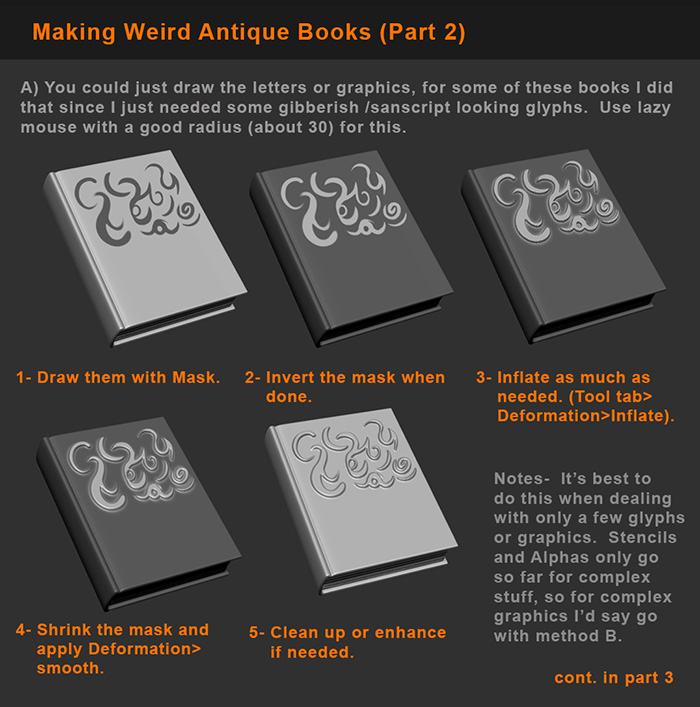 Zbrush Tutorial -  Books and Detailing Props P2