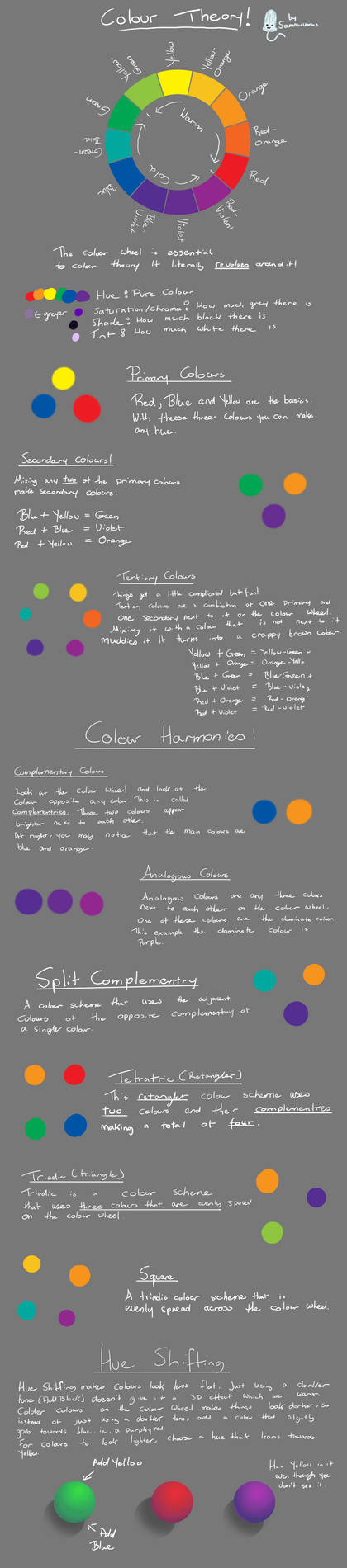 Colour Theory Tutorial