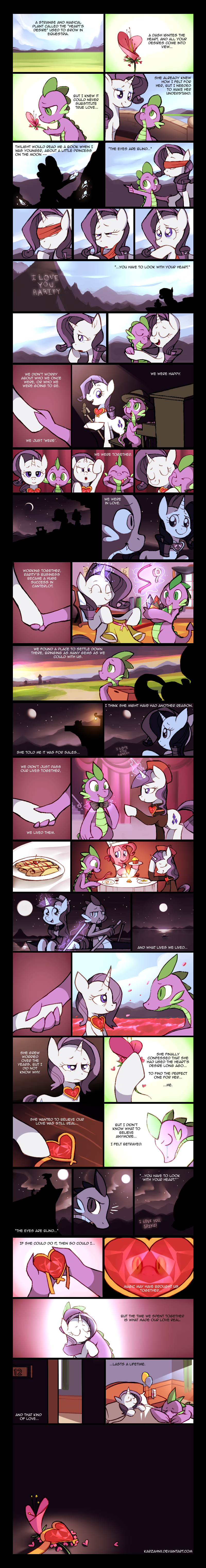 Heart's Desire by Karzahnii